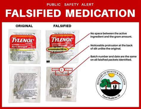 are they're fake tylenol 4